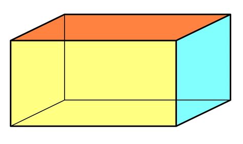 Volume of Cuboid: Formula, Derivation and Solved Examples