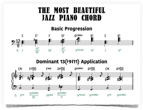 Jazz Chords Piano Chart Sheet And Chords Collection | The Best Porn Website