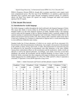 High Quality Arabic Concatenative Speech Synthesis | PDF