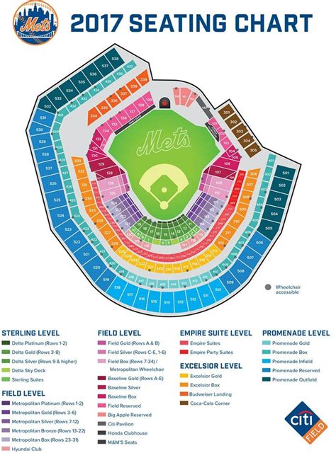 2017 Citi Field seating chart Mets | 野球場, 野球