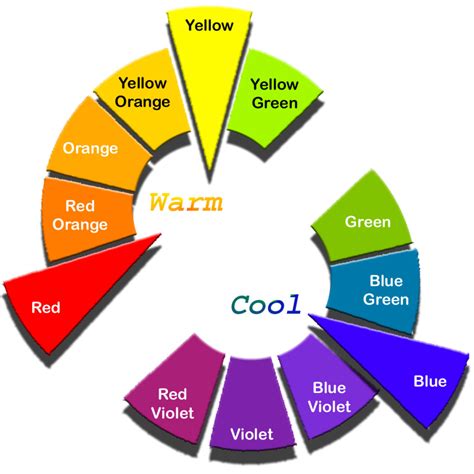 What are Warm & Cool Colors?