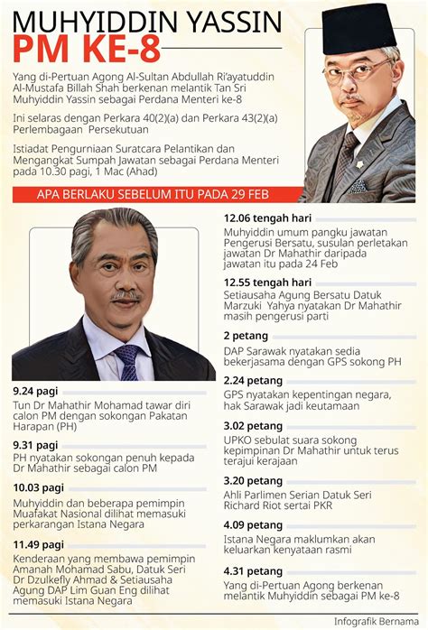 Biodata Perdana Menteri Malaysia Yang Ke 8