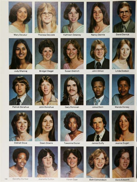 1979 Parkdale High School Yearbook | School yearbook, Yearbook photos ...