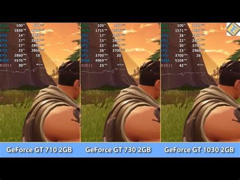 GeForce GT 710 vs. GT 730 vs. GT 1030 DDR4 - Fortnite: Battle Royale ...