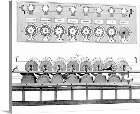 Pascal's calculator, 17th Century artwork Wall Art, Canvas Prints ...