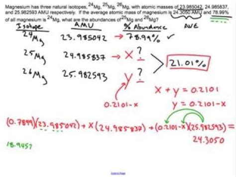 Solving for Percent Abundance with Isotopes: Chemistry Sample Problem ...