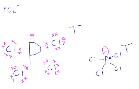 [DIAGRAM] Hcl Dot Cross Diagram - MYDIAGRAM.ONLINE