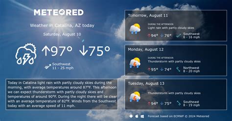 Catalina, AZ Weather 14 days - Meteored