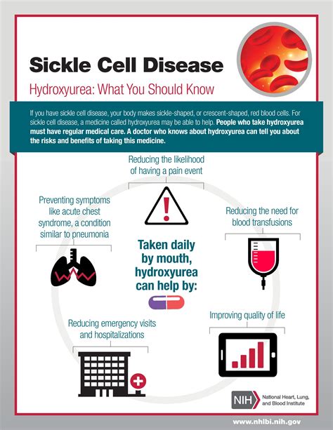 Sickle Cell Disease, Hydroxyurea: What You Should Know | oneSCDvoice