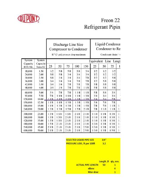 Piping Design | PDF | Pressure | Machines