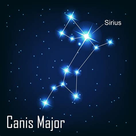 15 starry facts about the sirius star you definitely didn t know – Artofit