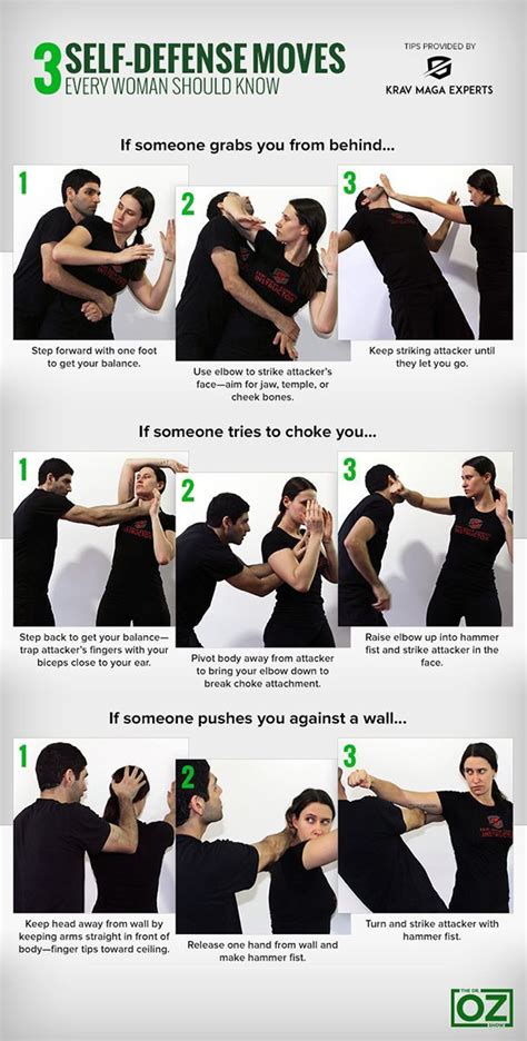 what is the best martial arts for women's self defense - Maurine Khan