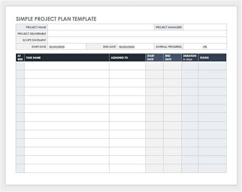 Project Crashing in Project Management: Definition & Best Practices