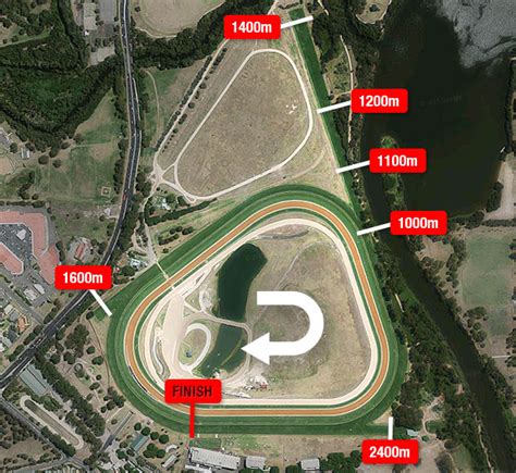 Warwick Farm Racecourse - Form Guide, Track Map & Results