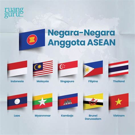 Geografi Negara Asean - Homecare24