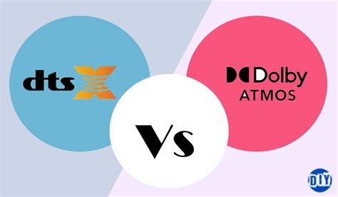 Dolby Atmos Vs DTS-X – DIY HomeTronics