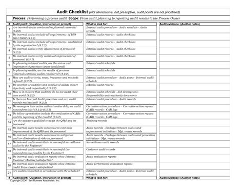 Download Internal Audit Checklist Template | Excel | PDF | RTF | Word ...