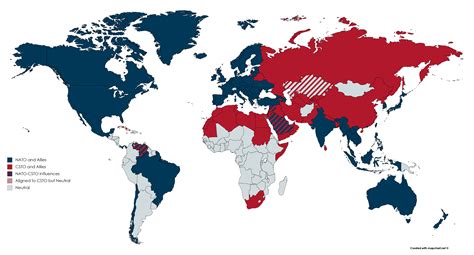 Ww3 Scenarios