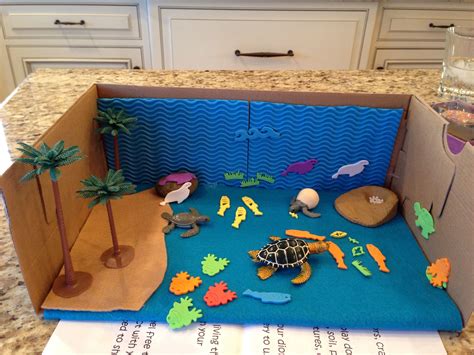 Sea Turtle Shoebox Diorama Diorama Kids Turtle Crafts Craft | Images ...