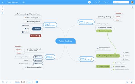 MindMeister Reviews and Pricing - 2021