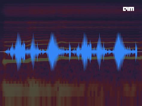 Step By Step Guide To Audio Visualization In Python