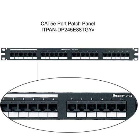 Panduit DP5e / DP6 Plus Patch Panels - Cableorganizer.com