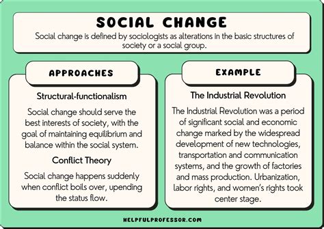 Social Change in Sociology: Definition & 30 Examples (2024)