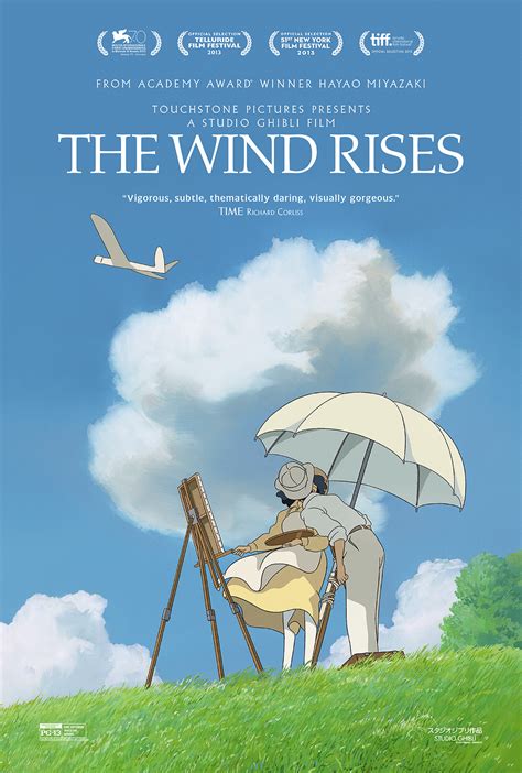 The Wind Rises (2013) Bluray FullHD - WatchSoMuch