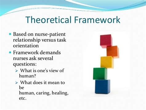 Nursing conceptual model presentation