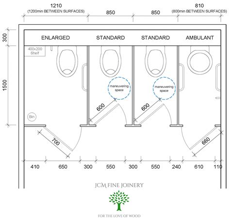 Public Toilet Dimensions - Design Talk