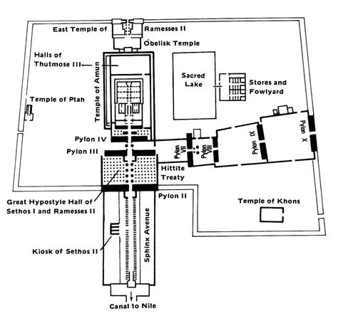 Pin by Ali Arif on Maps | Egyptian temple, Egypt history, Egypt