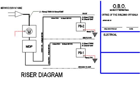 11+ Riser Diagram Electrical | DesmondKaydynce