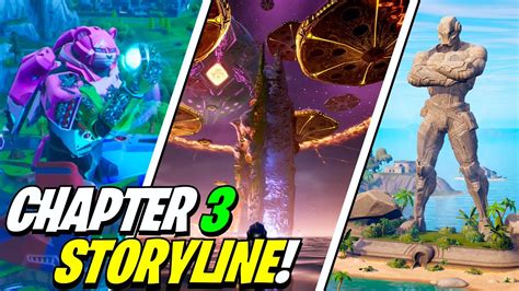 Fortnite Chapter 3 STORYLINE EXPLAINED! (Paradigm) - YouTube