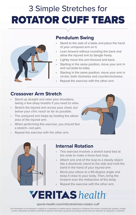 3 Exercises for Rotator Cuff Tears Infographic | Sports-health