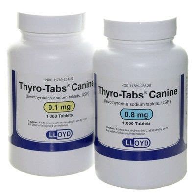 9530-1-thyro-tabs-canine-levothyroxine - VetRxDirect BlogVetRxDirect Blog