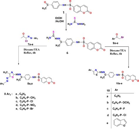 Scheme 2. Synthesis of thiazole derivatives 8 a-e. | Download ...