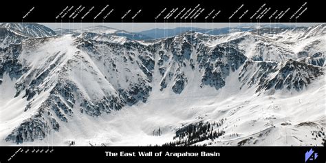 My Ski Search | Arapahoe Basin Ski Area Keystone, CO