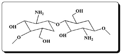 Chemical structure of chitosan | Download Scientific Diagram