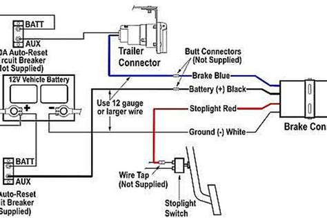 Wiring Diagrams Trailers Electric Brakes