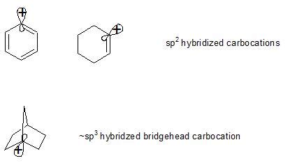 [Resuelta] theoretical-chemistry | ¿Por qué los