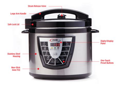 Power Pressure Cooker XL Review & Giveaway • Steamy Kitchen Recipes