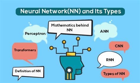 5 Different Types of Neural Networks