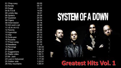 System of a Down Greatest Hits Vol.1