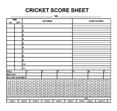 Sample Cricket Score Sheet - 7+ Documents in PDF