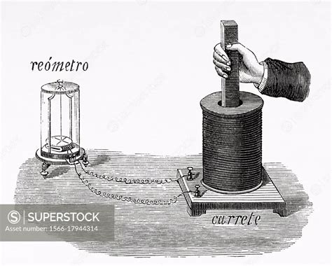 Electromagnetic Induction. Faraday's electromagnetic induction ...