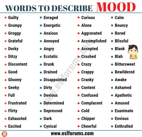 MOOD Words: List of 120+ Useful Words to Describe Mood in English - ESL ...