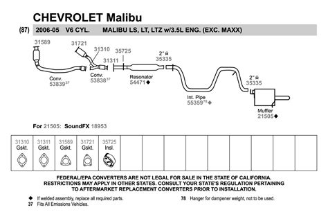 2005 Chevy Malibu Maxx Fuse Box Diagram / 2004 Chevy Malibu Fuse Box ...