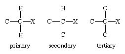 Alkylation of acetyl anions They say only primary halides are used, so