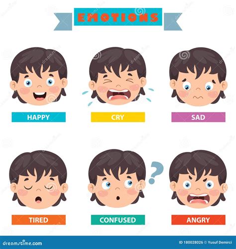 Kids Emotions Isolated Cartoon Vector Illustration Set | CartoonDealer ...