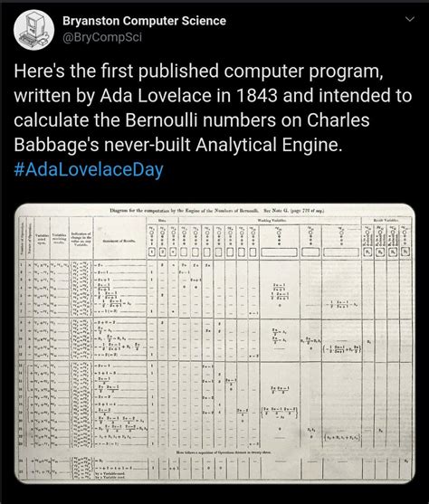 Ada Lovelace wrote this computer program. History Major, Women In ...